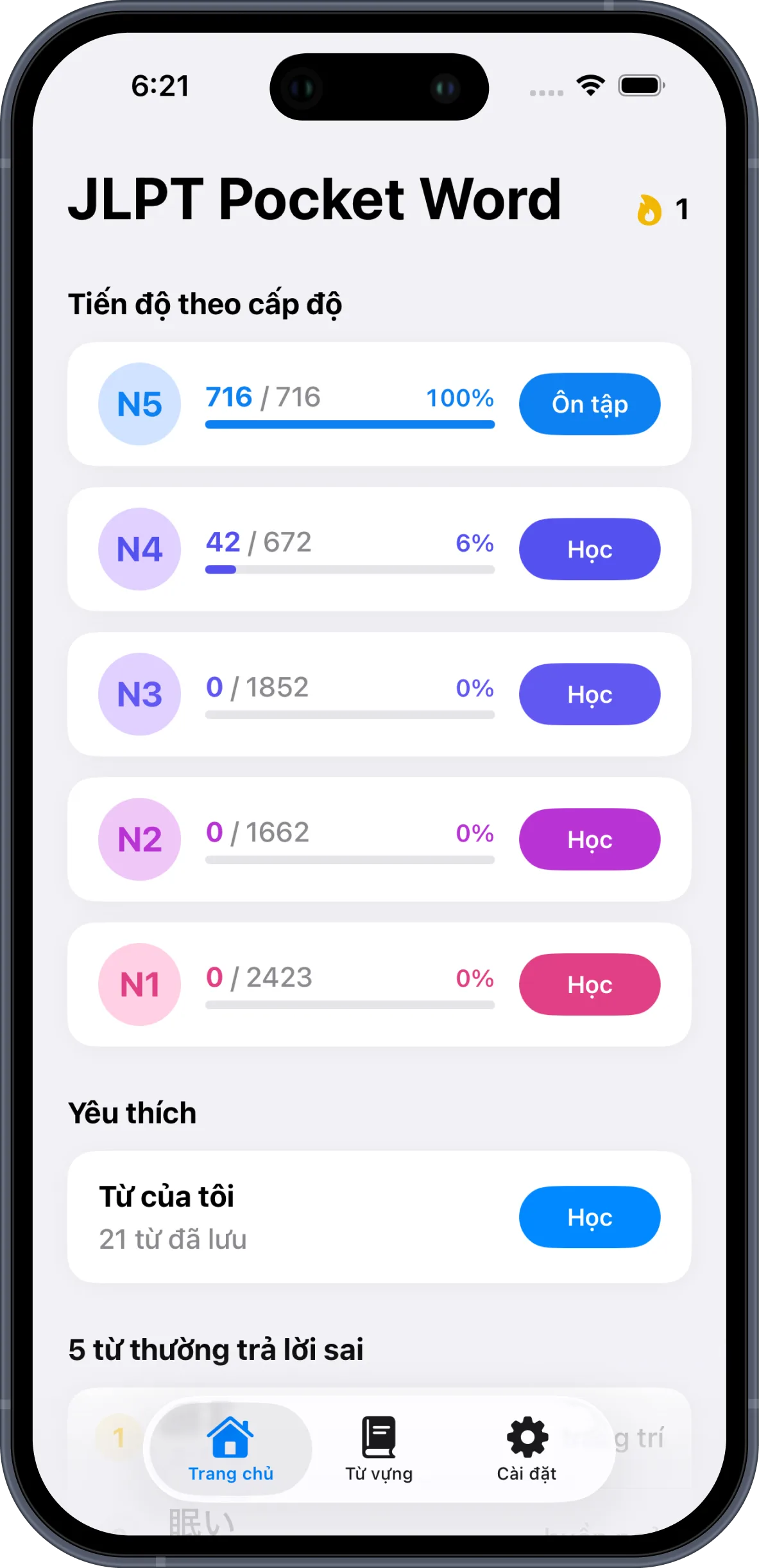 JLPT Pocket Word: Tiếng Nhật — Tiến độ theo cấp độ